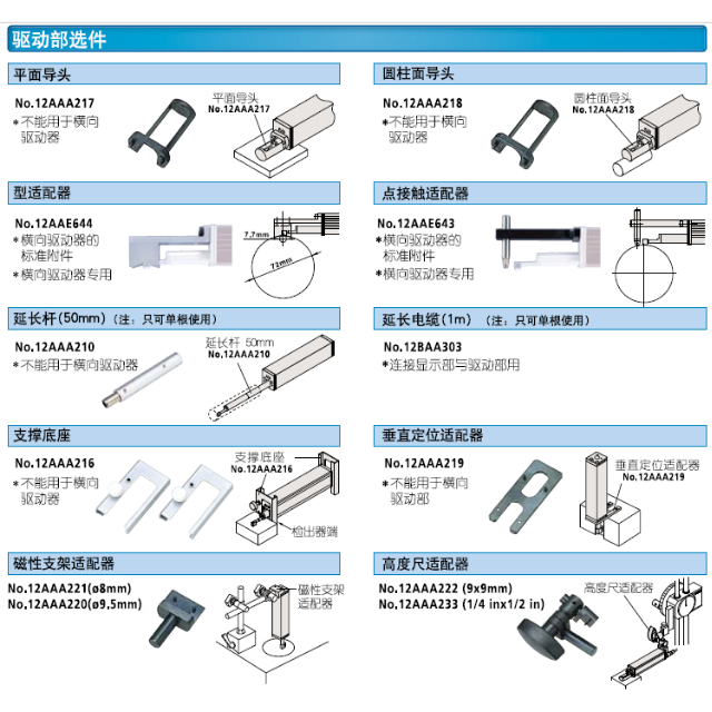 三丰便携式粗糙度仪SJ210选件