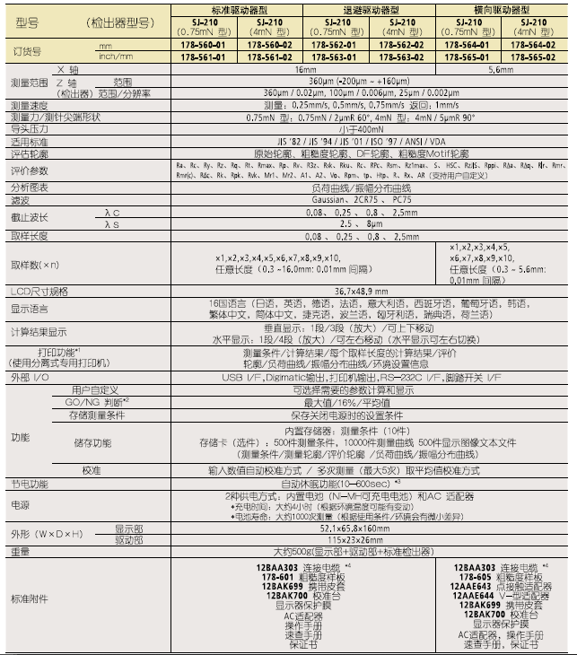 三丰便携式粗糙度仪SJ210 规格