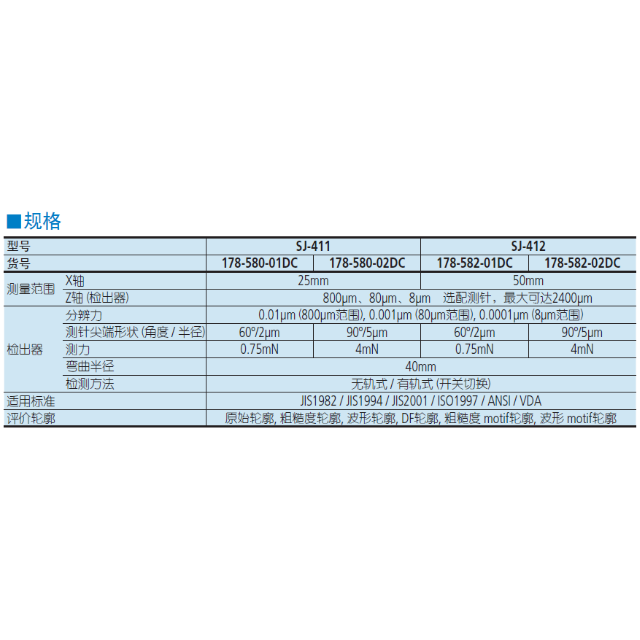 三丰便携式粗糙度仪SJ410 规格