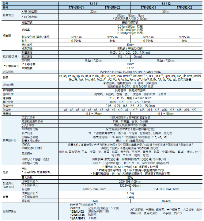 三丰便携式粗糙度仪SJ410 规格尺寸