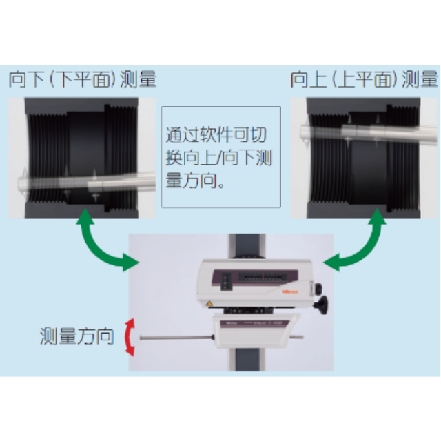 三丰轮廓仪CV-4500系列