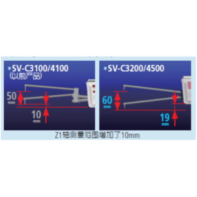 三丰粗糙轮廓一体机SV-C3200