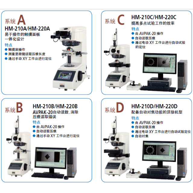 三丰维氏硬度试验机 HM-200 系列