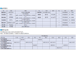 三丰测量工件 (2)