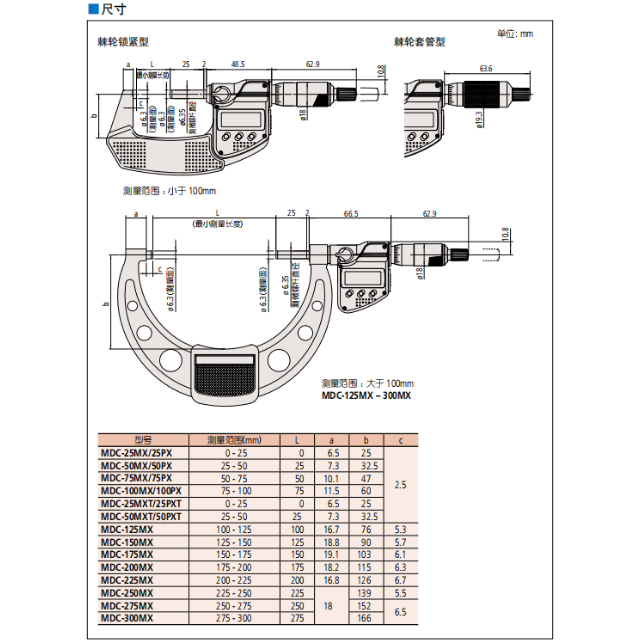 三丰数显千分尺293-240；293-230