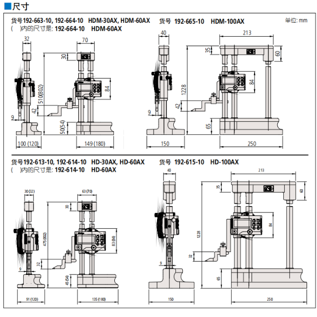 数显高度卡尺  192系列
