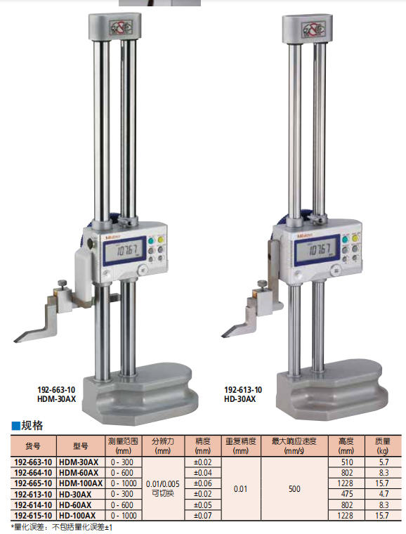 数显高度卡尺  192系列