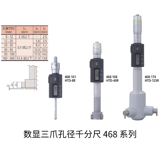 三丰数显三爪内径千分尺 468系列