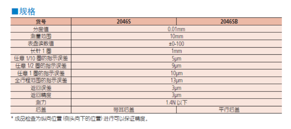 内径千分尺345, 145 系列