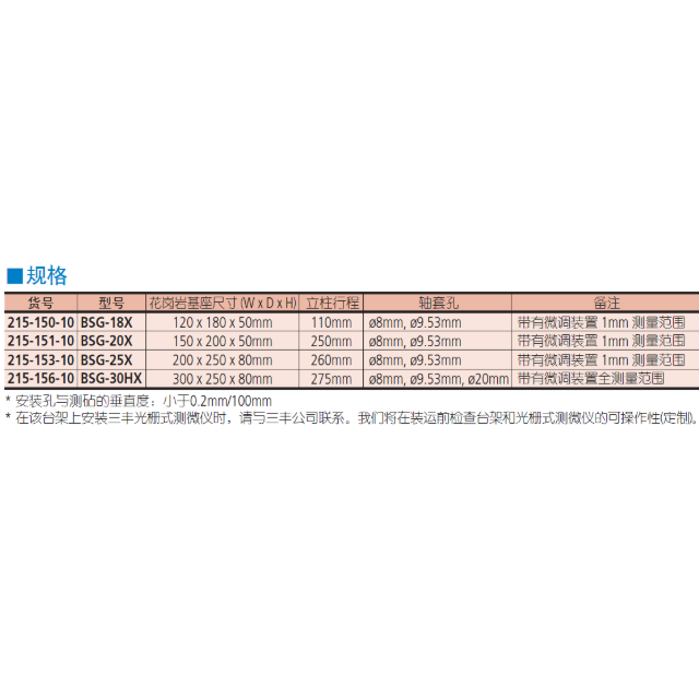 三丰数显指示表 543系列