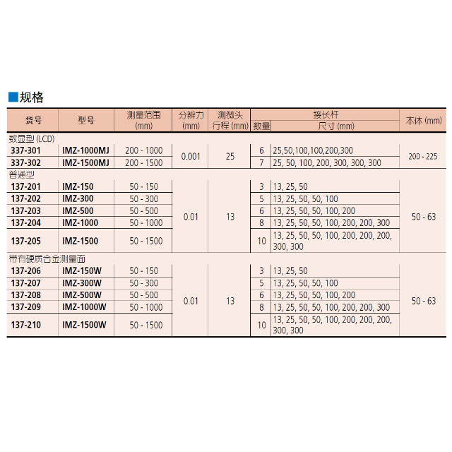 数显接杆式内径千分尺137, 337系列