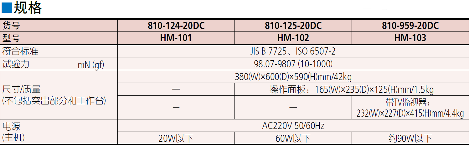 三丰HM-100 810系列 — 显微维氏硬度试验机