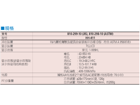 三丰HH-411 810 系列 — 便携式里氏硬度计