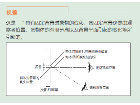 三丰测量工件 (2)