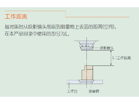 三丰投影仪