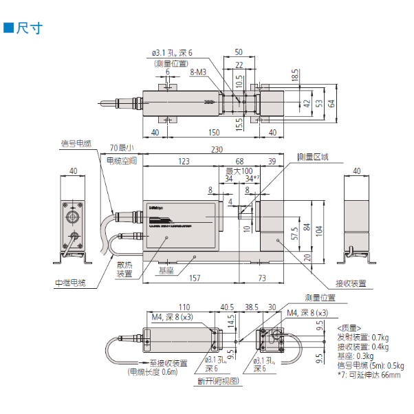 三丰544 系列 — 激光测径仪(测量装置) LSM-501S