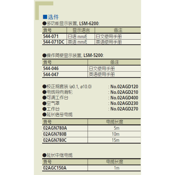 三丰544 系列 — 激光测径仪(测量装置) LSM-501S