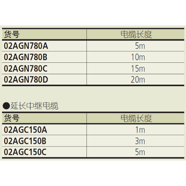 三丰激光测径仪LSM-503S 544 系列 —  (测量装置) 