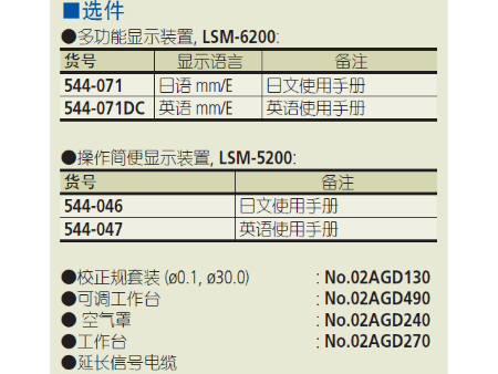 三丰激光测径仪LSM-503S 544 系列 —  (测量装置) 