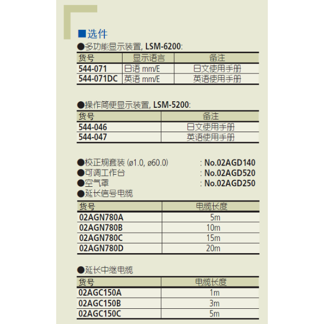 三丰激光测径仪LSM-506S 544 系列 — 激光测径仪(测量装置)