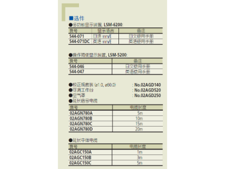 三丰激光测径仪LSM-506S 544 系列 — 激光测径仪(测量装置)