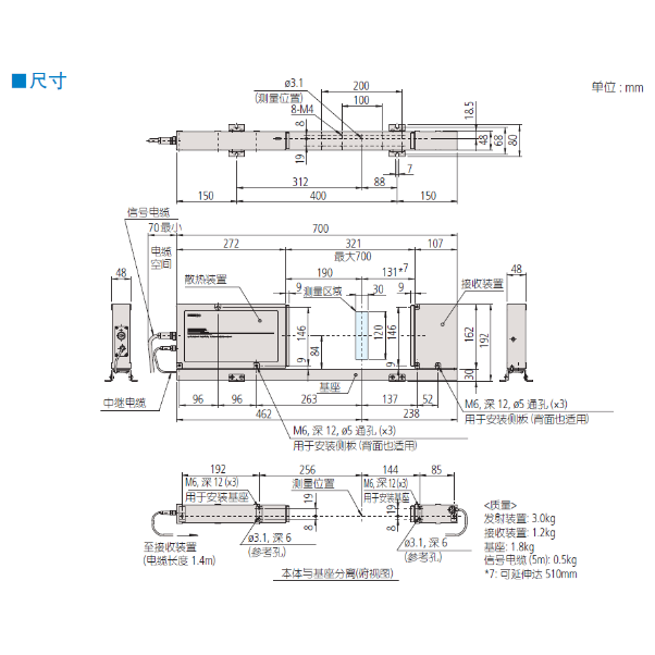 三丰激光测径仪LSM-512S 544 系列 — 激光测径仪(测量装置)