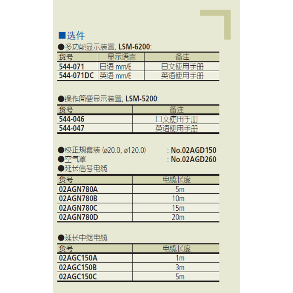 三丰激光测径仪LSM-512S 544 系列 — 激光测径仪(测量装置)