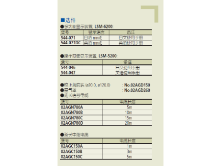 三丰激光测径仪LSM-512S 544 系列 — 激光测径仪(测量装置)