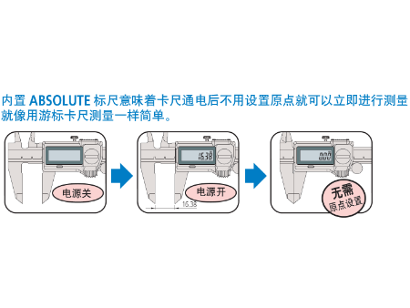 三丰带防冷却液卡尺500 系列 — 达到 IP67 尘/ 水防护标准