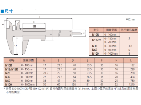 三丰游标卡尺530 系列 — M 型标准卡尺