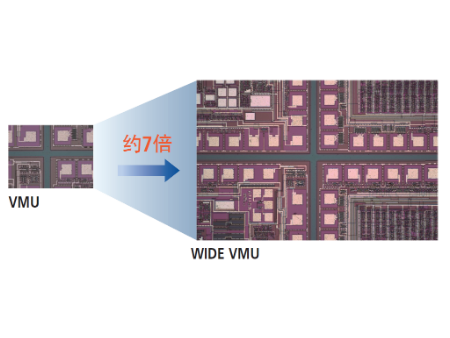 三丰大视场视频显微镜单元WIDE VMU