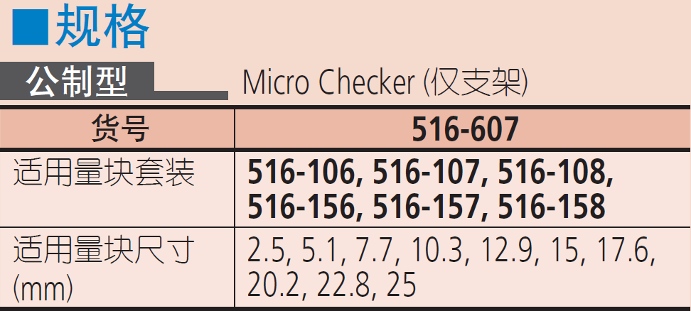 三丰千分尺检验用量块套装516 系列