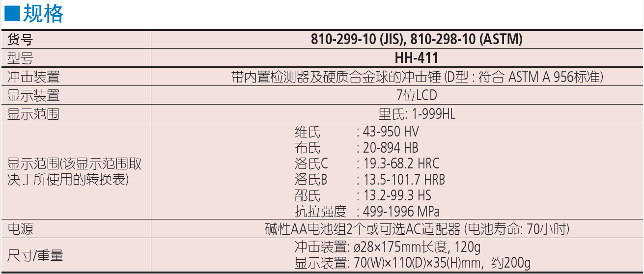 [0$CU6$E0111UX7HQ7PBY3X